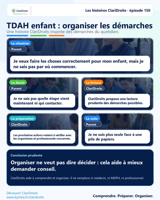 Les histoires ClariDroits épisode 150 : TDAH enfant : organiser les démarches