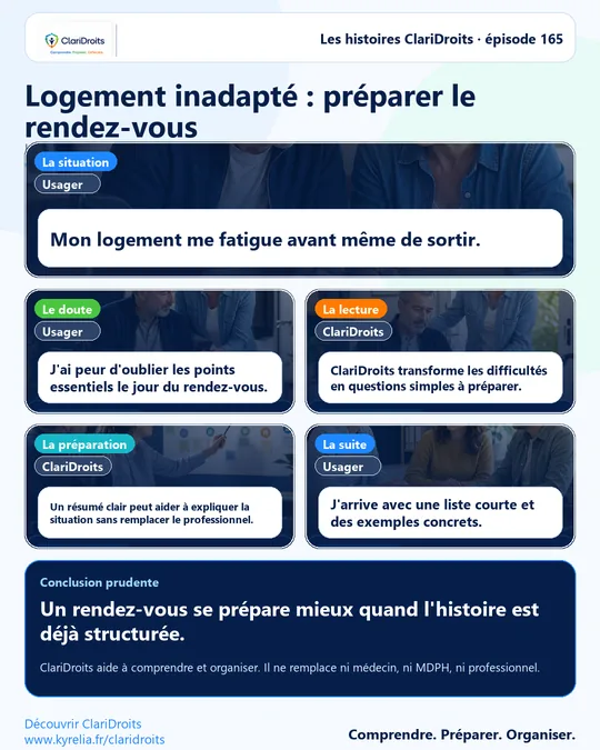 Les histoires ClariDroits épisode 165 : Logement inadapté : préparer le rendez-vous