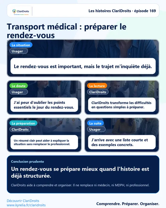 Les histoires ClariDroits épisode 169 : Transport médical : préparer le rendez-vous