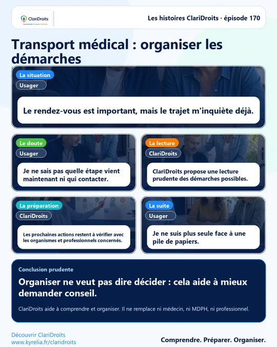 Les histoires ClariDroits épisode 170 : Transport médical : organiser les démarches