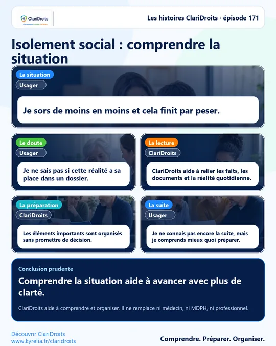Les histoires ClariDroits épisode 171 : Isolement social : comprendre la situation