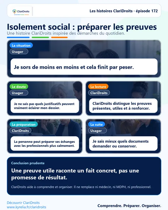 Les histoires ClariDroits épisode 172 : Isolement social : préparer les preuves