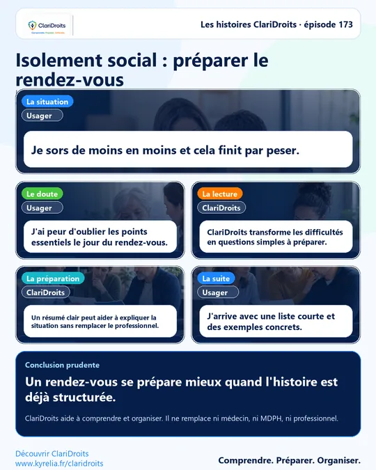 Les histoires ClariDroits épisode 173 : Isolement social : préparer le rendez-vous