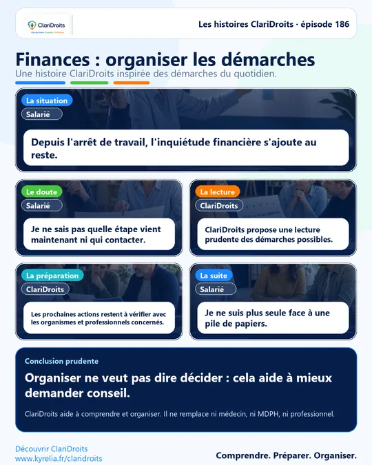 Les histoires ClariDroits épisode 186 : Finances : organiser les démarches