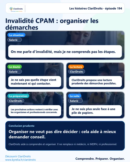 Les histoires ClariDroits épisode 194 : Invalidité CPAM : organiser les démarches