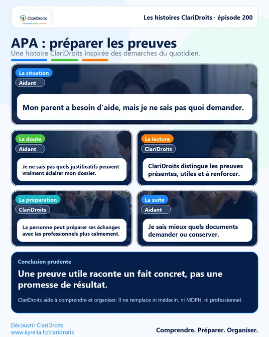 Les histoires ClariDroits épisode 200 : APA : préparer les preuves
