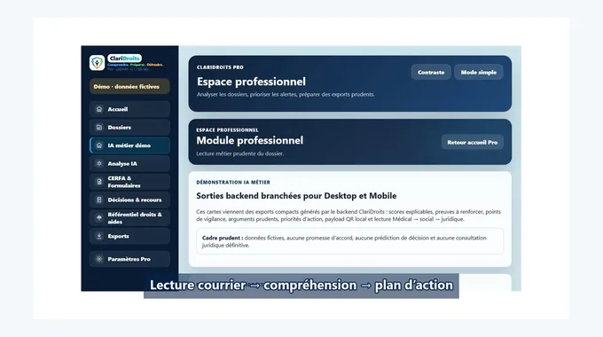 Tableau professionnel ClariDroits