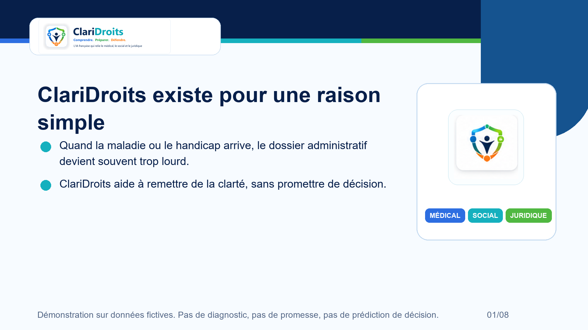 Aperçu de la vidéo Pourquoi ClariDroits existe